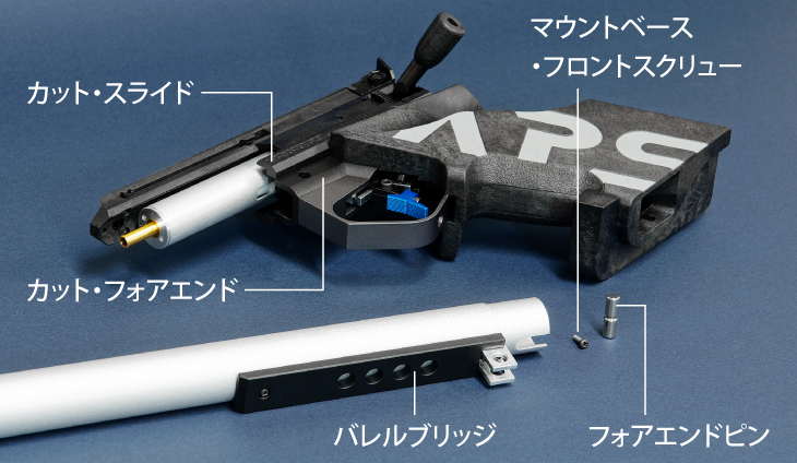 APSシリーズ | APS-1 グランドマスター・マーク3